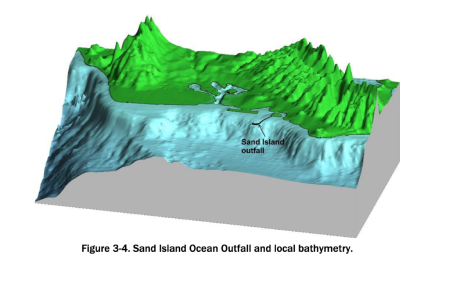 Deep Ocean Outfall Bathymetry Sand Island