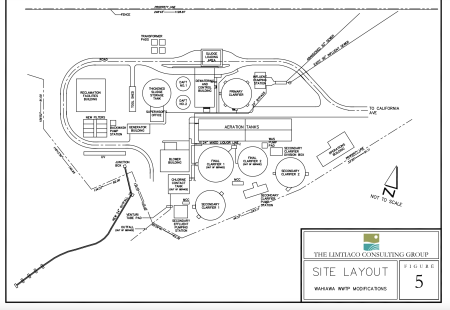 Outfall Map